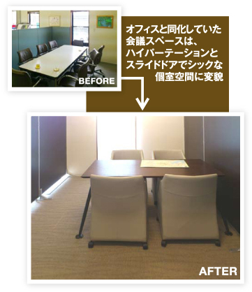 オフィスと同化していた会議スペースは、ハイパーテーションとスライドドアでシックな個室空間に変貌